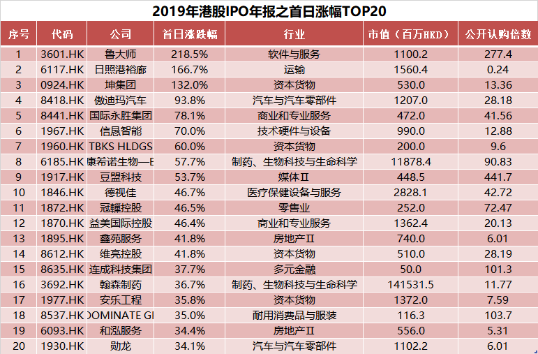 新奥门资料大全正版资料2025,开奖记录,新澳门资料大全正版资料2023与未来开奖记录展望