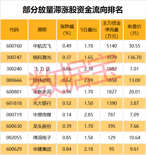 澳门一码一码100准确挂牌,澳门一码一码100%准确挂牌，揭秘背后的秘密与探索真实可能性