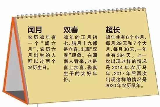 二四六天天有好彩资料免费资料大全,二四六天天有好彩资料免费资料大全——探索与分享