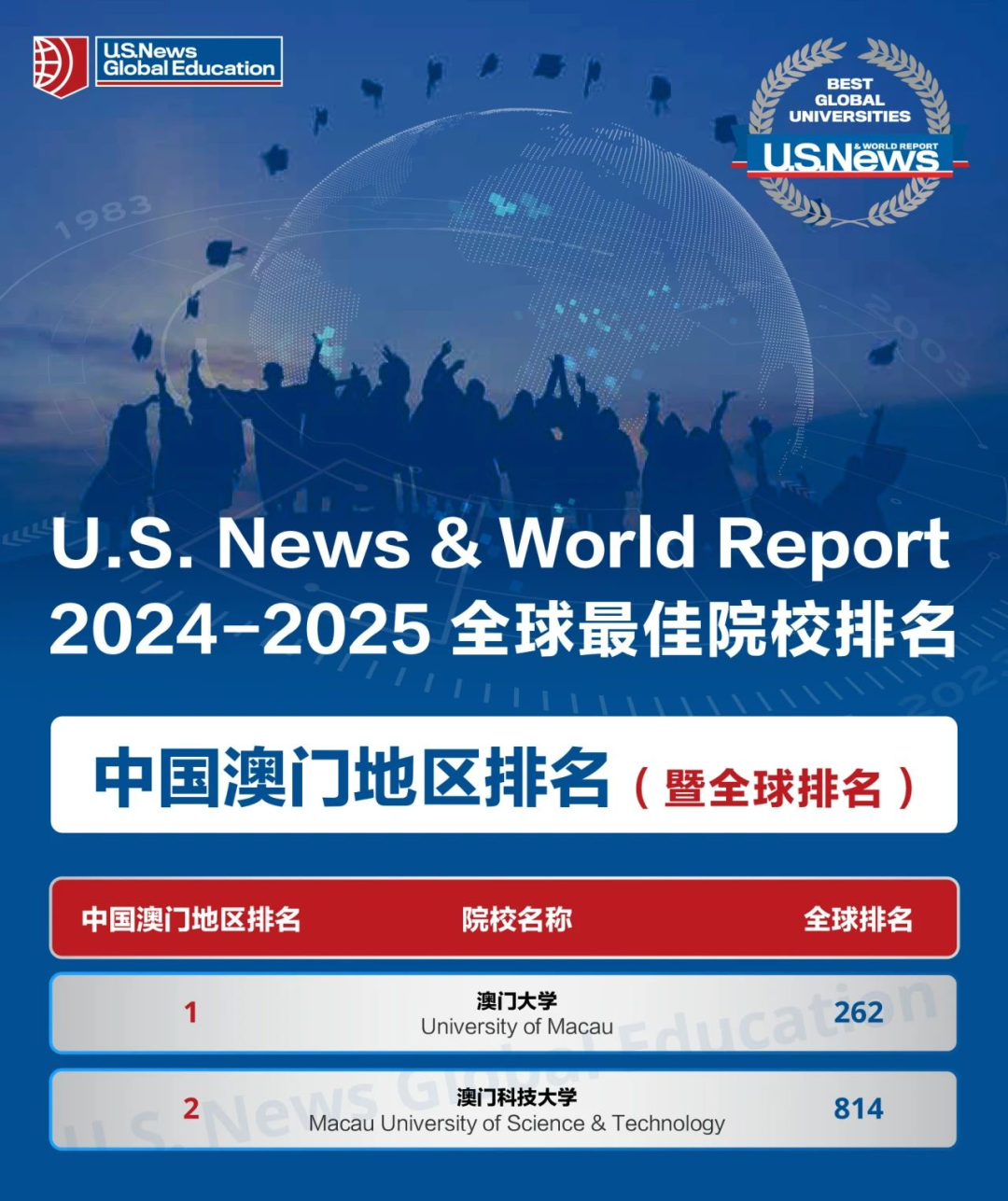 新澳资料大全2025年,新澳资料大全2025年，展望与探索