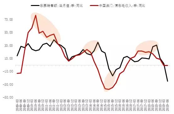 澳门今晚开奖结果号码,澳门今晚开奖结果号码——探索彩票背后的故事