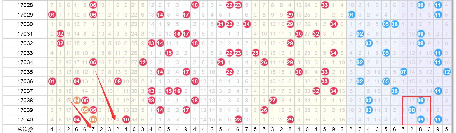 2025澳门六开彩开奖结果查询,澳门六开彩开奖结果查询——探索未来的彩票文化