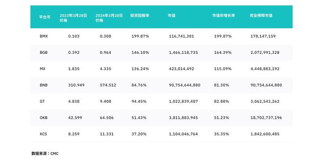 澳门开奖记录查询平台,澳门开奖记录查询平台，探索与解析