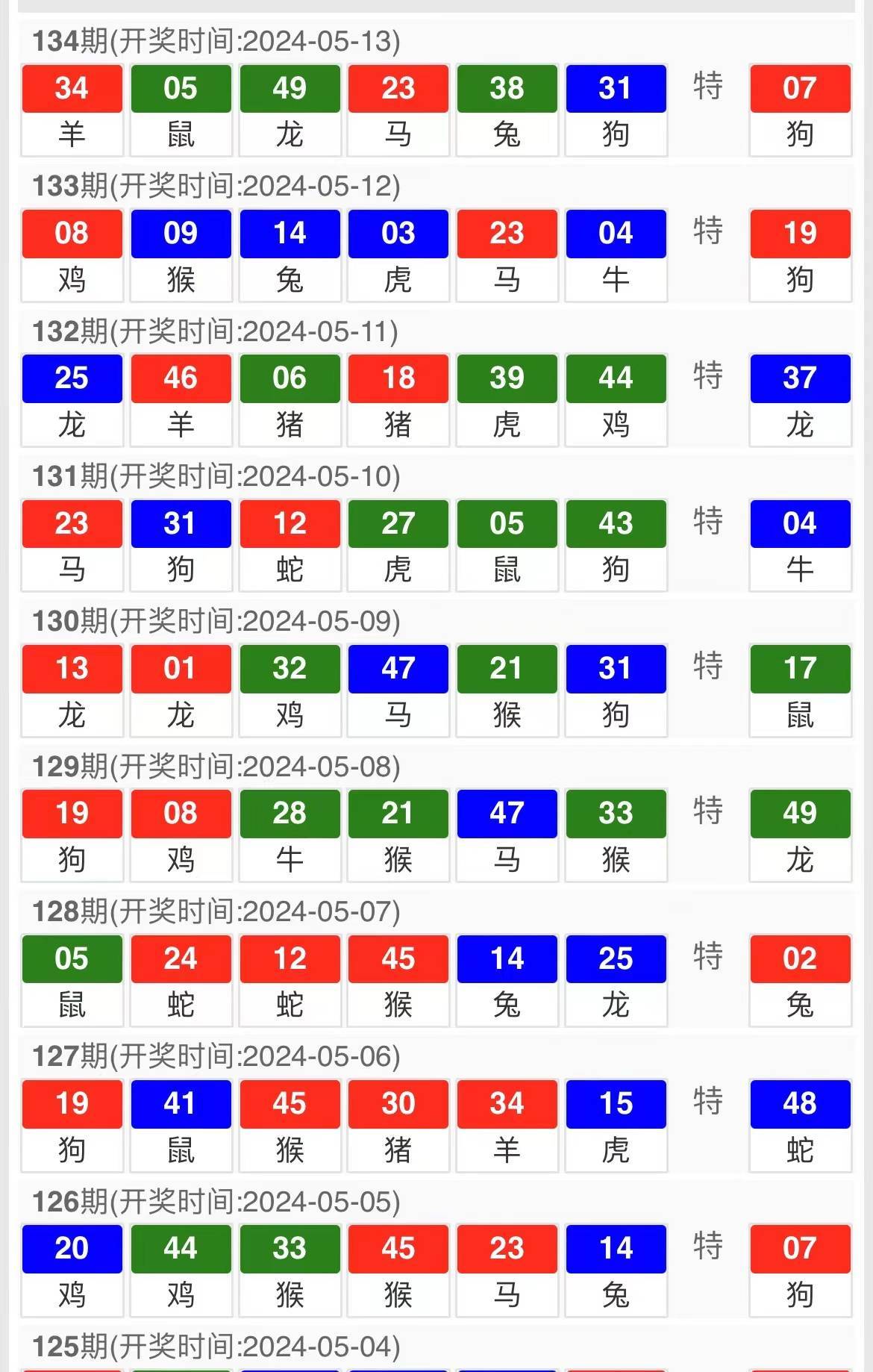 新澳门精准5码中特,新澳门精准5码中特，探索与解析