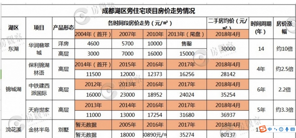 2025新澳天天免费资料,探索未来，揭秘2025新澳天天免费资料