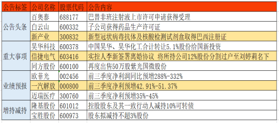 62827澳彩资料查询,全面解析62827澳彩资料查询的重要性及使用方法