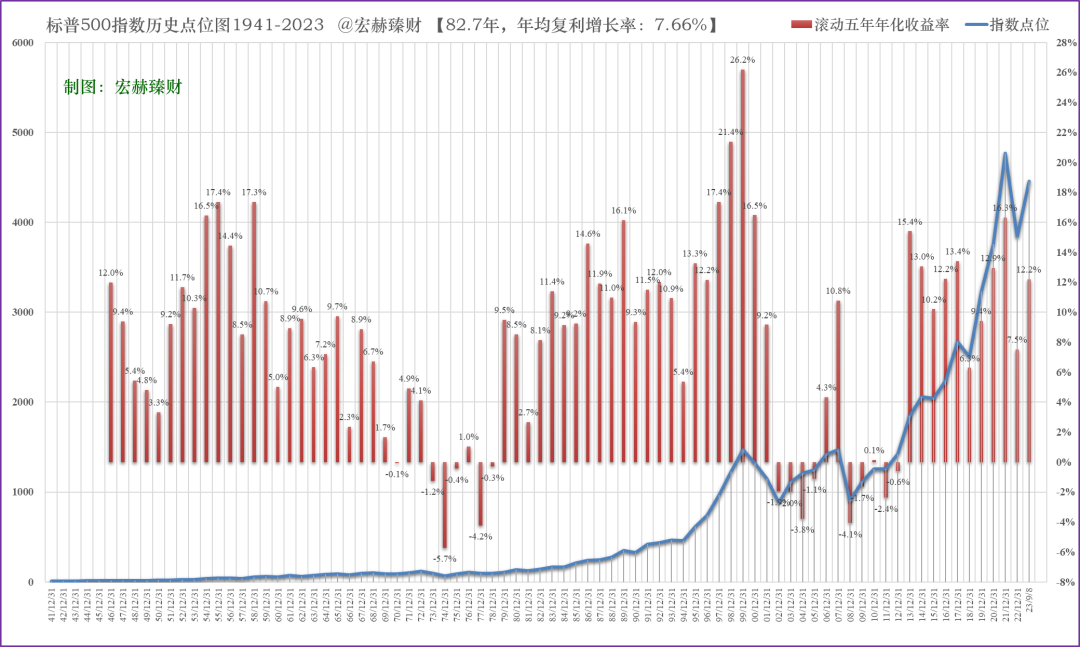 新澳门出彩综合走势图2023,新澳门出彩综合走势图2023，探索未来之趋势与机遇