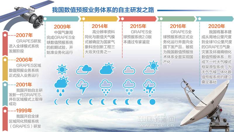 精准一肖一码100准最准一肖,精准一肖一码，揭秘最准确的预测之道