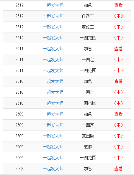 澳门一码一码100准确AO7版,澳门一码一码精准预测之AO7版，探索准确性的奥秘