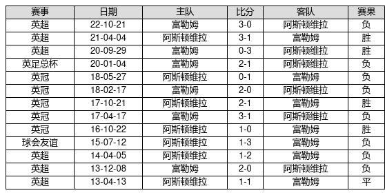 2025新奥历史开奖记录85期,探索新奥历史，2025年开奖记录第85期的独特魅力