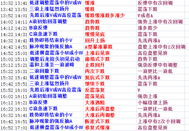 黄大仙精准六肖免费资料,黄大仙精准六肖免费资料，探索预测文化的深度与智慧