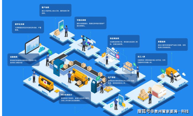 管家婆一码一肖资料,管家婆一码一肖资料解析与应用