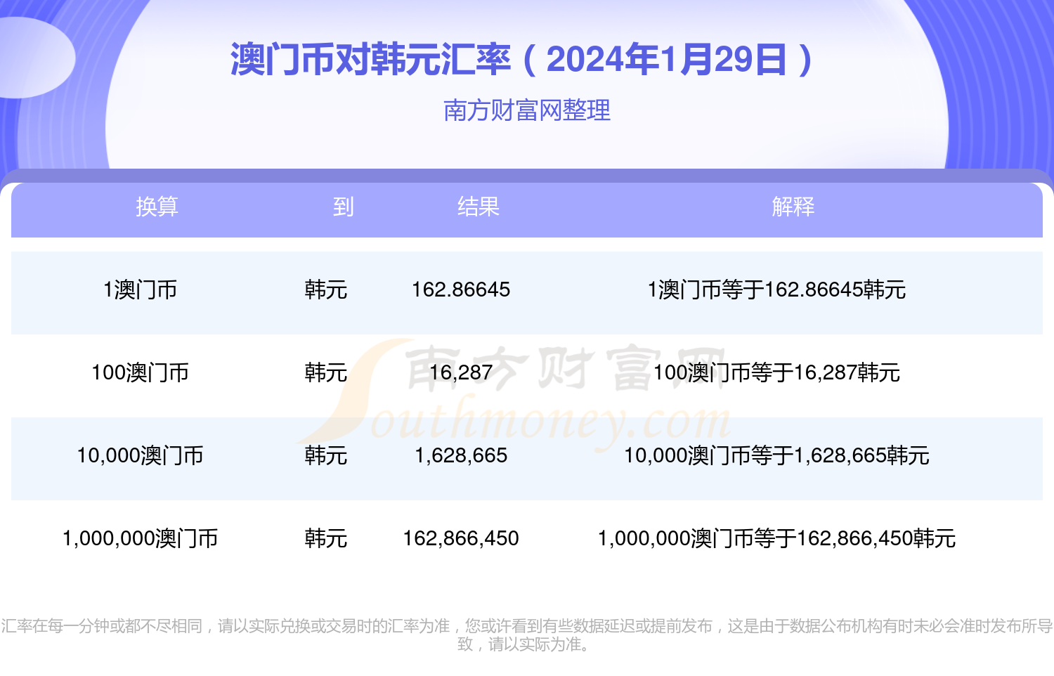 香港澳门开奖结果查询,香港澳门开奖结果查询，探索与解析