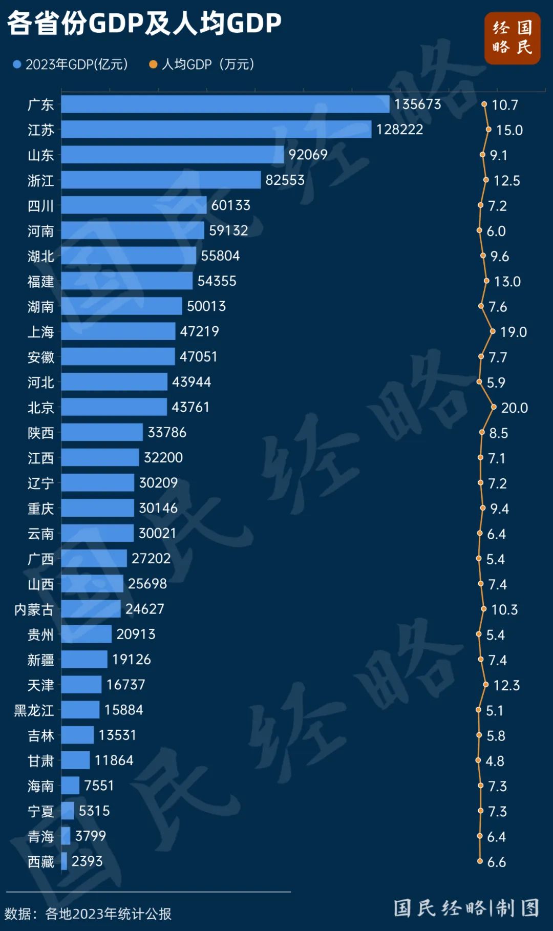 2025澳门最精准资料免费,澳门未来展望，探索2025年的精准资料与免费展望