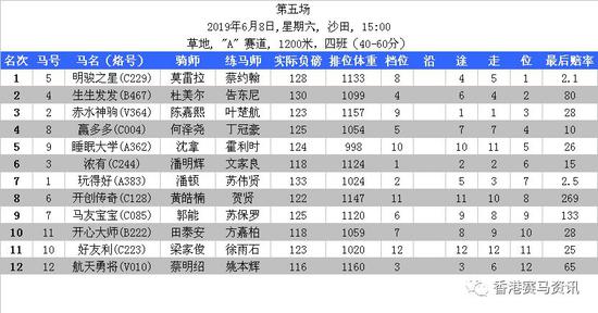香港4777777开奖结果 开奖结果,香港4777777开奖结果——揭秘彩票开奖的幕后
