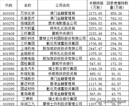 新澳门天天彩2025年全年资料,新澳门天天彩2025年全年资料解析与探讨