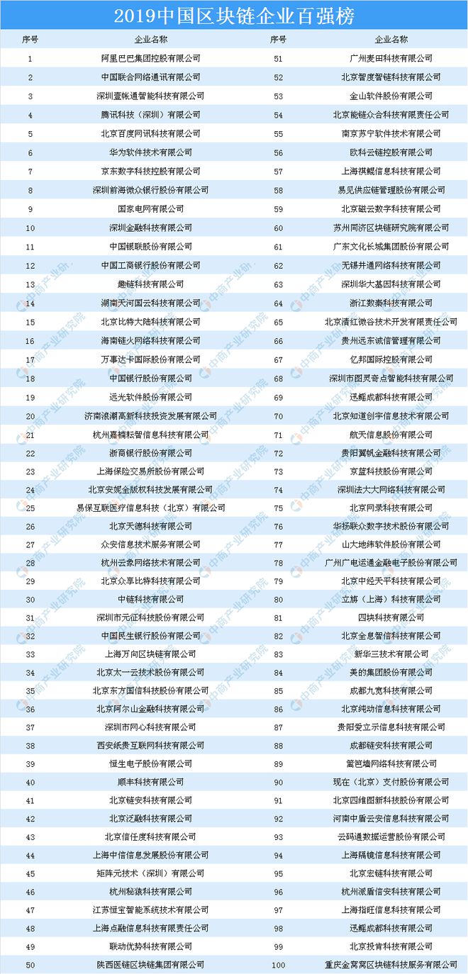 2025天天彩全年免费资料,探索2025天天彩，全年免费资料的深度解析