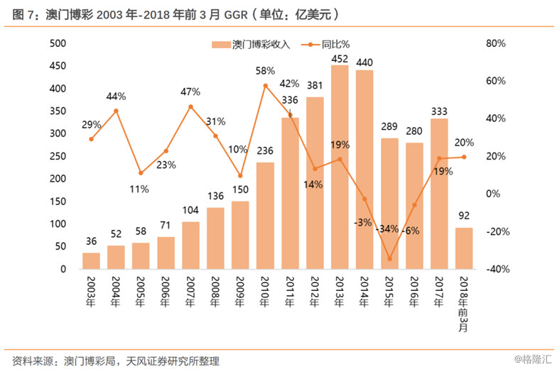 2025新澳门天天开好彩大全聚,澳门新未来展望，2025新澳门天天开好彩大全聚