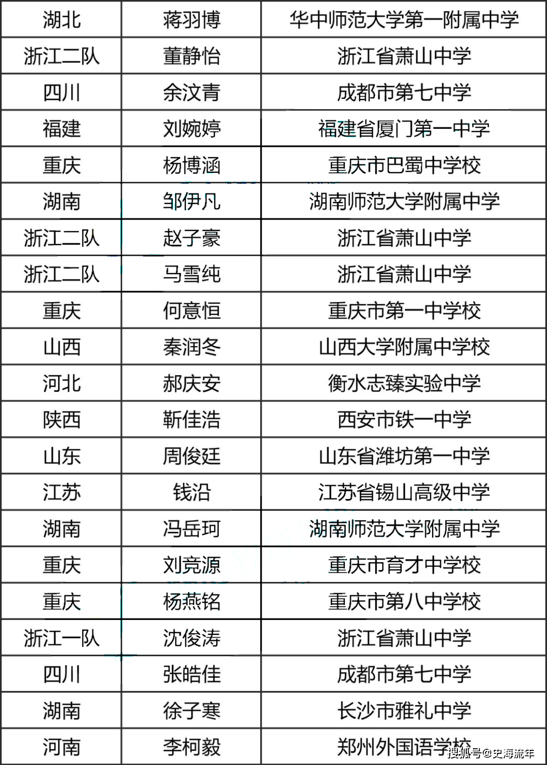 2025澳门每日精选24码精准预测,澳门每日精选，探索精准预测的未来之路（2025展望）