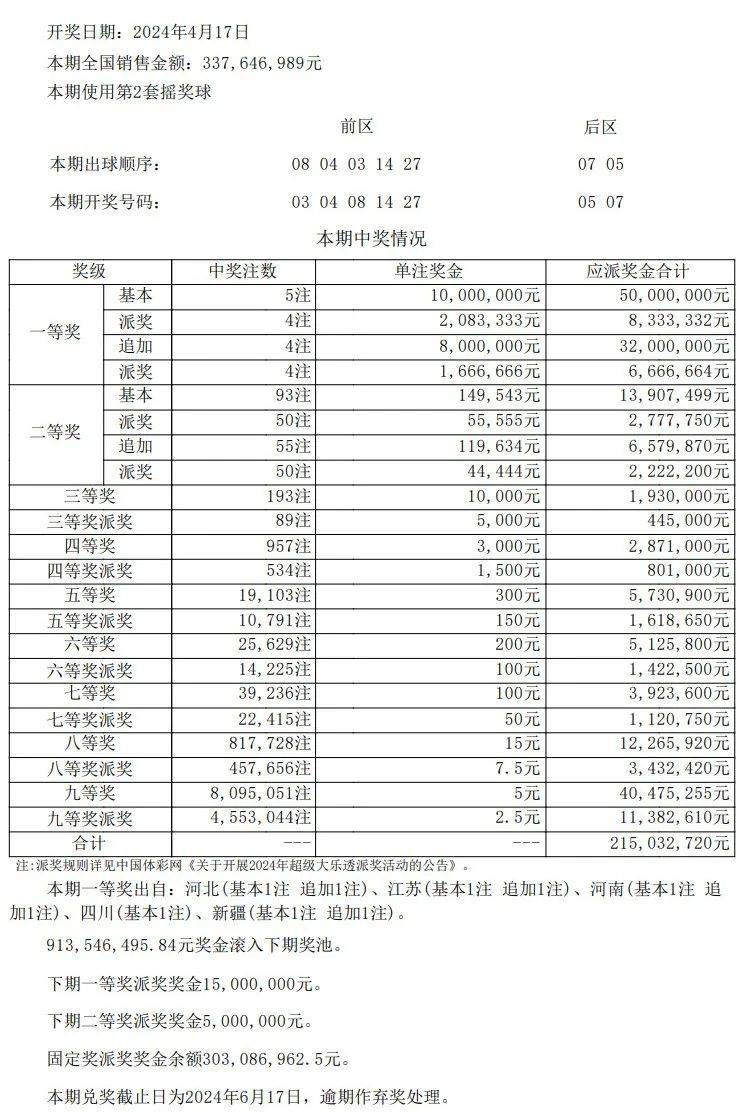 澳门开奖结果 开奖记录表新澳门,澳门开奖结果及开奖记录表探析