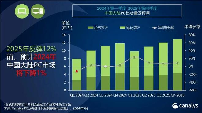 2025年澳门资料大全123期,澳门资料大全 2025年第123期概览