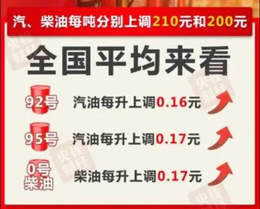 新奥2025今晚开奖结果,新奥2025今晚开奖结果，期待与惊喜交织的盛宴