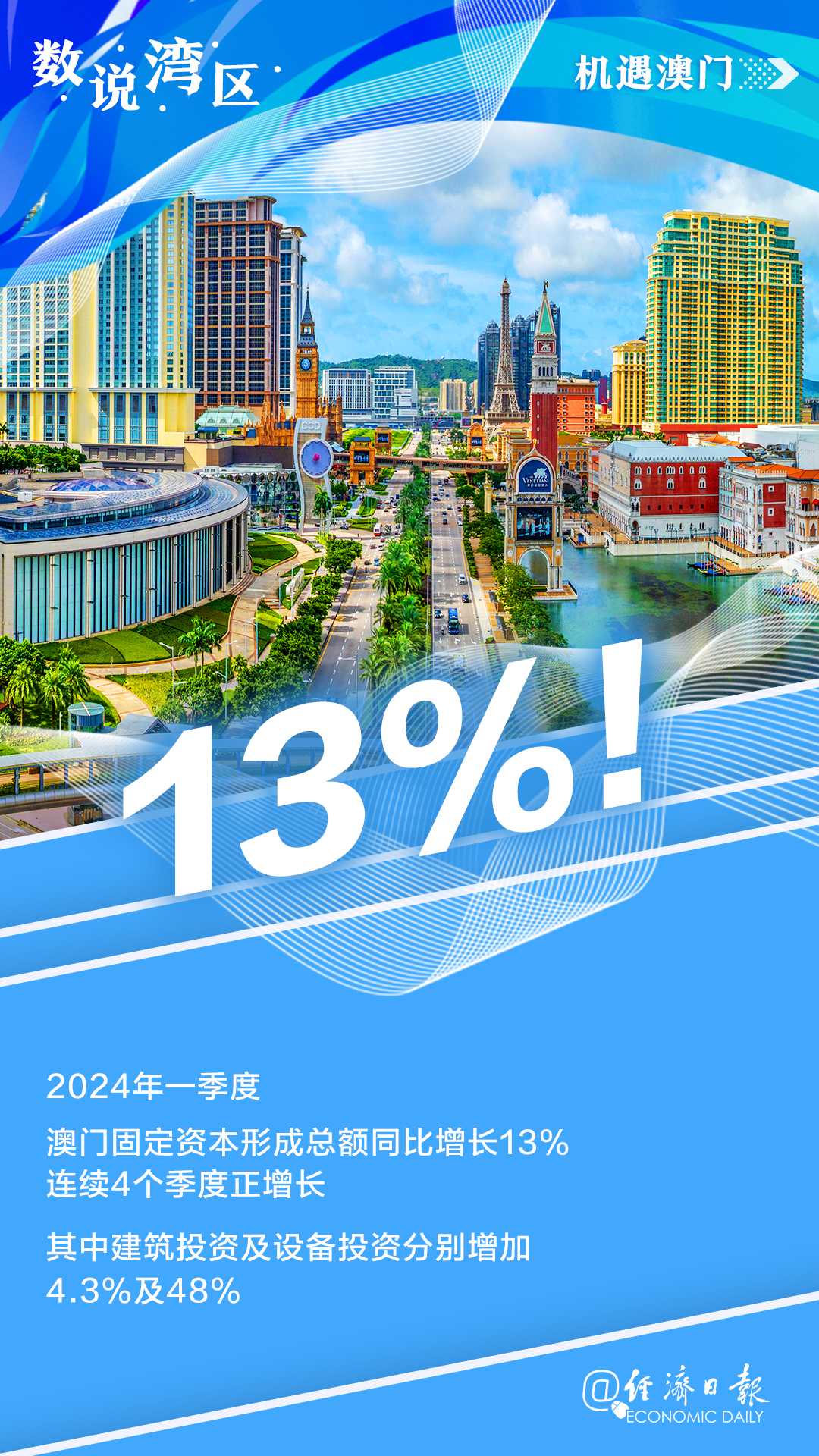 2025澳门今晚直播现场,澳门今晚直播现场，探索未来的繁荣与活力