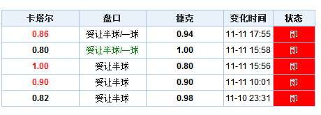 新澳门历史开奖记录查询,新澳门历史开奖记录查询，探索与揭秘