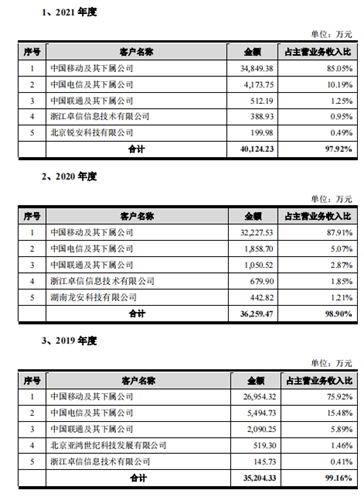 三肖三码中特期期准资料,揭秘三肖三码中特期期准资料，深度解析与运用策略