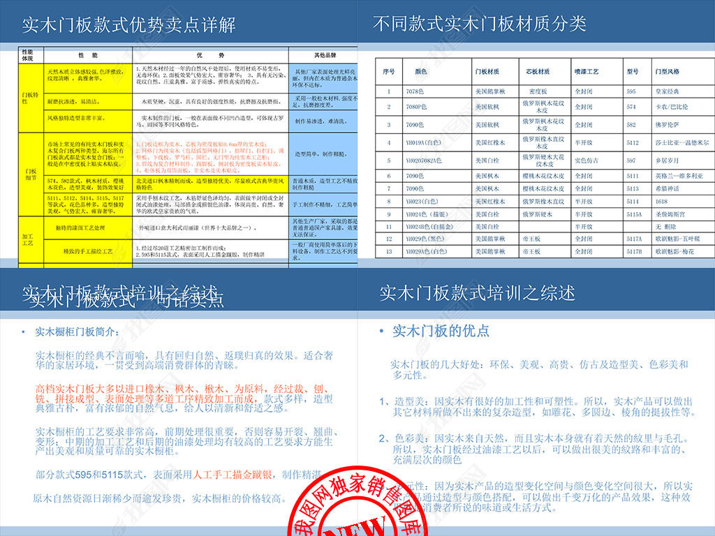 新门内部资料正版公开,新门内部资料正版公开，探索真实与价值的交汇点