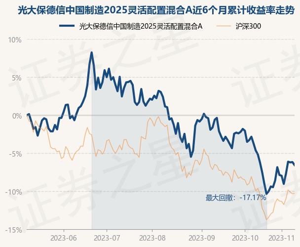 新澳门今晚最新的消息2025年,新澳门今晚最新的消息与未来展望，聚焦澳门发展至2025年