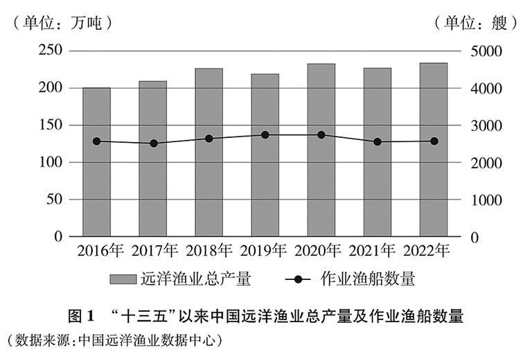 2025澳门历史开奖结果查询,澳门历史开奖结果查询——追溯与探索的历程（2025年视角）