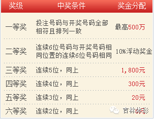 494949澳门今晚开什么,澳门今晚彩票开奖预测与解读，探寻幸运数字的秘密