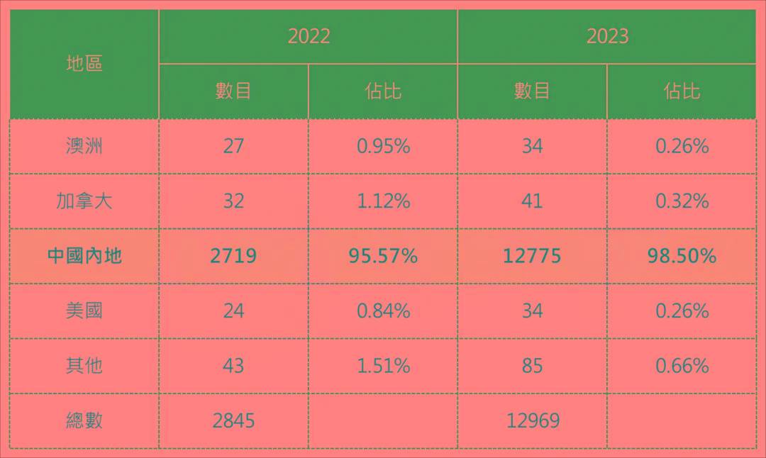 2025年全年资料,关于2025年全年资料的深度解析