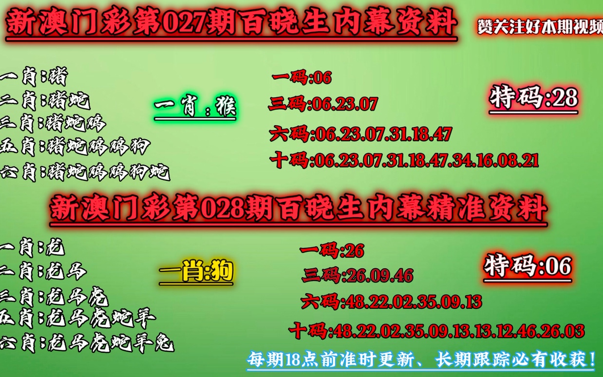 今晚澳门必中一肖一码,今晚澳门必中一肖一码——揭秘预测与运气之谜