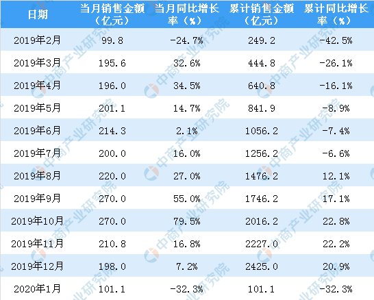 澳门六和彩资料查询2025年免费查询01-32期,澳门六和彩资料查询，免费获取2025年资料，深度解读01-32期彩票资讯