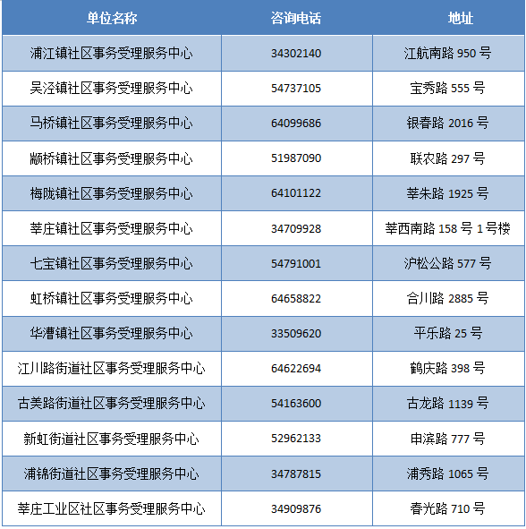 2025新奥门资料大全138期,澳门新资讯概览，探索2025年澳门资料大全第138期展望