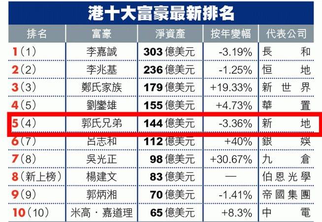 香港二四六开奖结果大全,香港二四六开奖结果大全，探索数字背后的故事