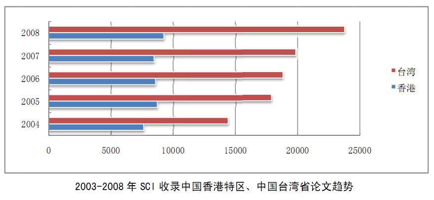 2025澳门449资料大全,澳门彩票资料研究，探索2025年澳门彩票的机遇与挑战