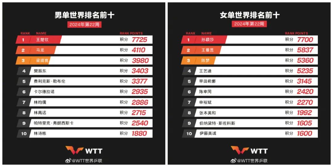 2025今晚新澳门开奖号码,探索未来幸运之门，2025今晚新澳门开奖号码