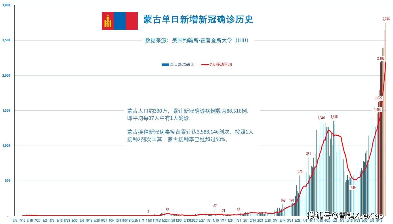 2025年新奥特开奖记录,揭秘2025年新奥特开奖记录，幸运与机遇的交织