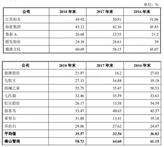 新澳天天免费精准资料大全,新澳天天免费精准资料大全——探索与解析