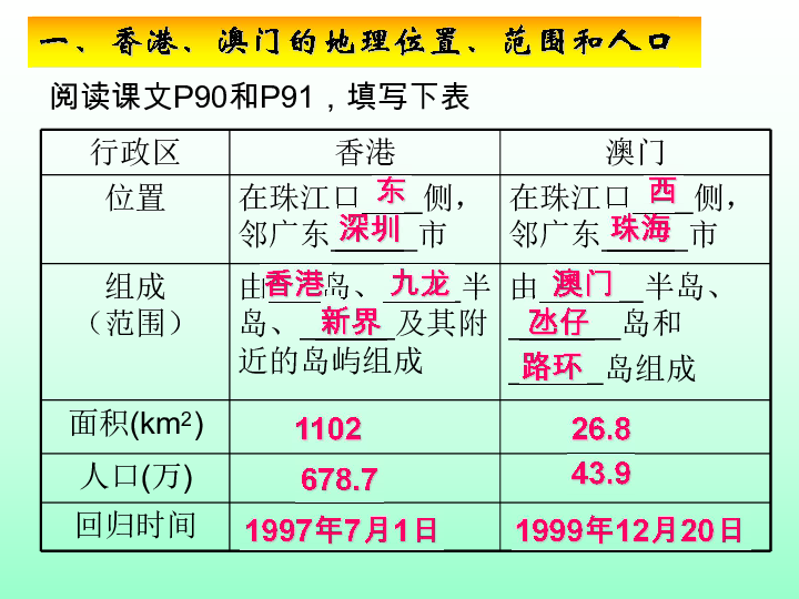 澳门三期内必出运势的原因,澳门三期内必出运势的原因探究