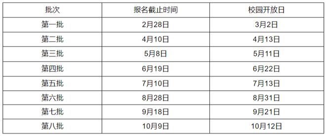 2025澳门正版资料免费大全最新版本更新时间,澳门正版资料免费大全，最新版本的更新时间与深度解析