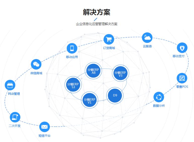 管家婆官网官方网站,管家婆官网官方网站，一站式企业管理解决方案的领导者