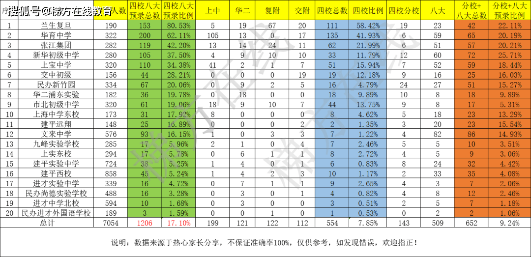 最准一码一肖100%准确,揭秘最准一码一肖，探寻百分之百准确预测之道