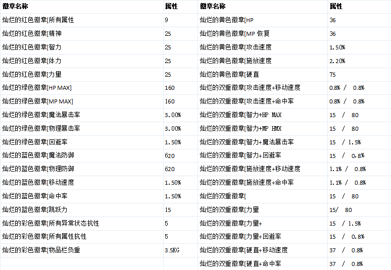 90234新奥彩资料查询,全面解析90234新奥彩资料查询系统