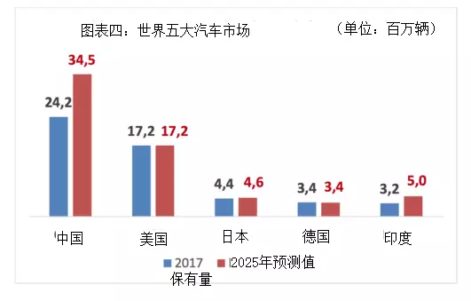 2025今天澳门买什么好,澳门博彩业的发展前景与未来趋势分析——今天澳门买什么好？