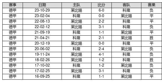 澳门4949开奖最快记录,澳门4949开奖最快记录，揭秘彩票背后的神秘面纱