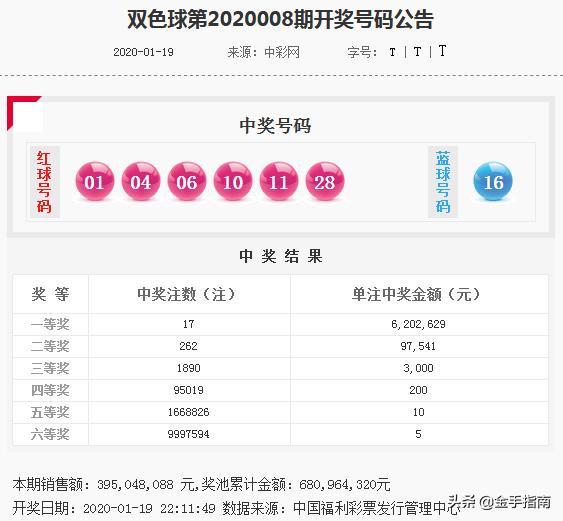 今晚必中一码一肖澳门准确9995,今晚必中一码一肖澳门准确预测，揭秘彩票背后的秘密与策略